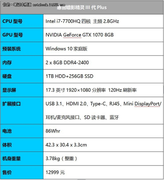 吃雞的正確打開方式-暗影精靈III代Plus